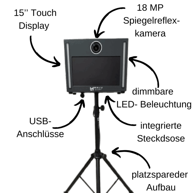 Fotobox